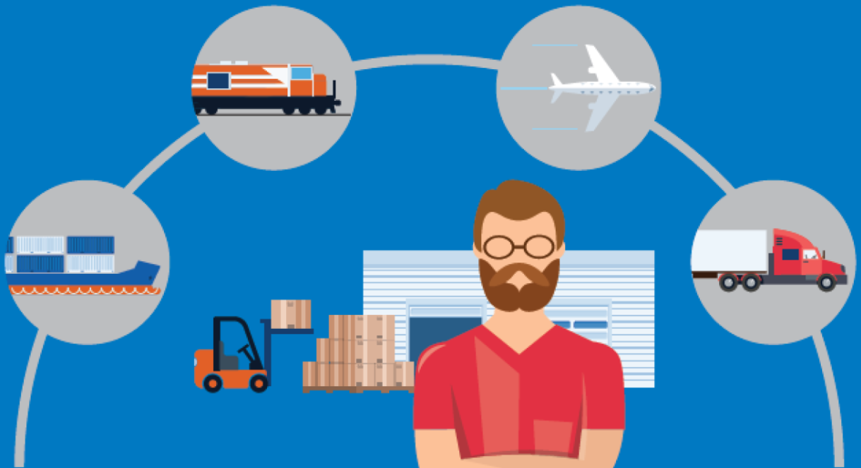 22 benefits of using a parcel shipping software in 2023