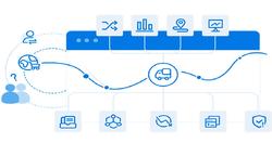 ecommerce-logistics-software-9.jpg