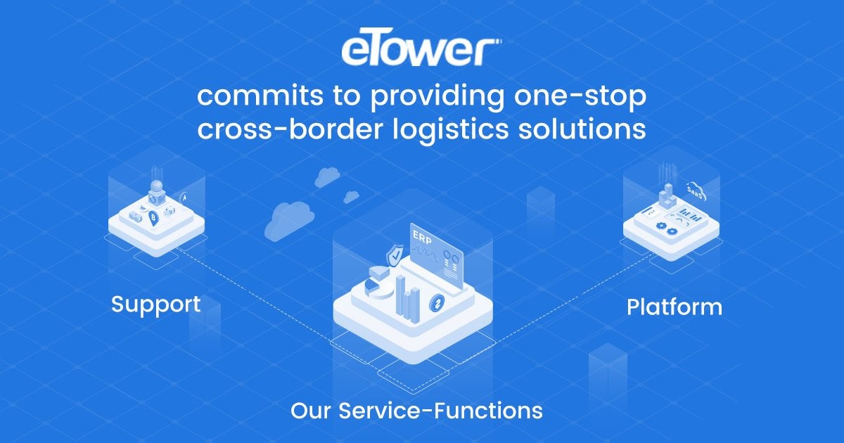 Why Multi-Warehouse Management Software?
