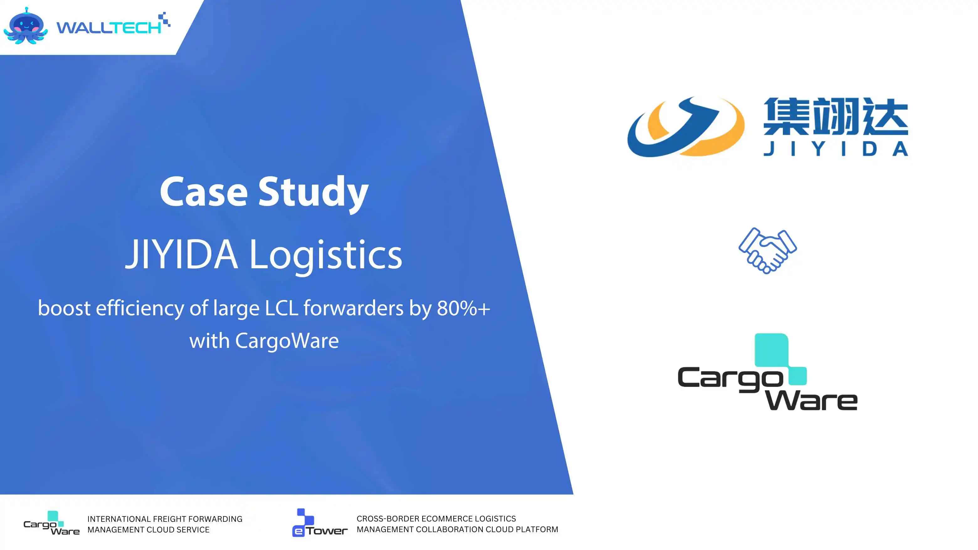 JIYIDA Logistics: Achieves 80% Efficiency Growth in LCL Business with CargoWare