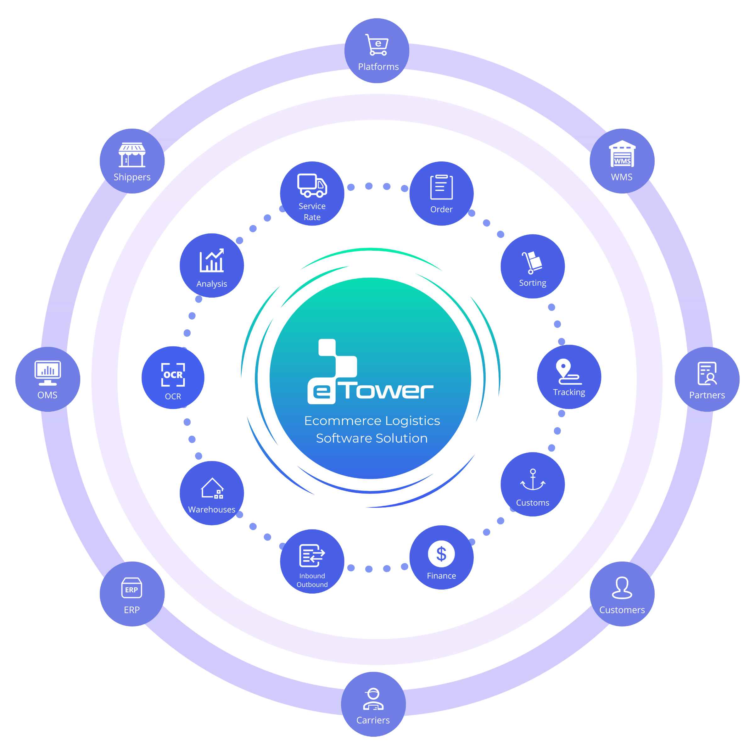 英文eTower-压缩后.png 英文eTower-压缩后.png