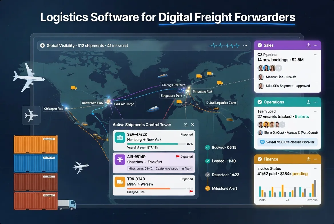 ​Logistics Software for Digital Freight Forwarders