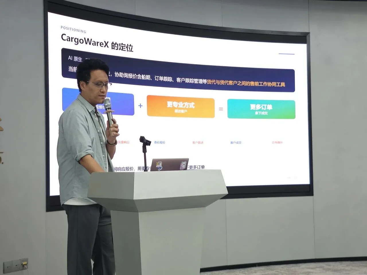 boss club 5.jpg CargoWareX Contract Parsing demonstration at the WallTech Freight Forwarders Executive Salon